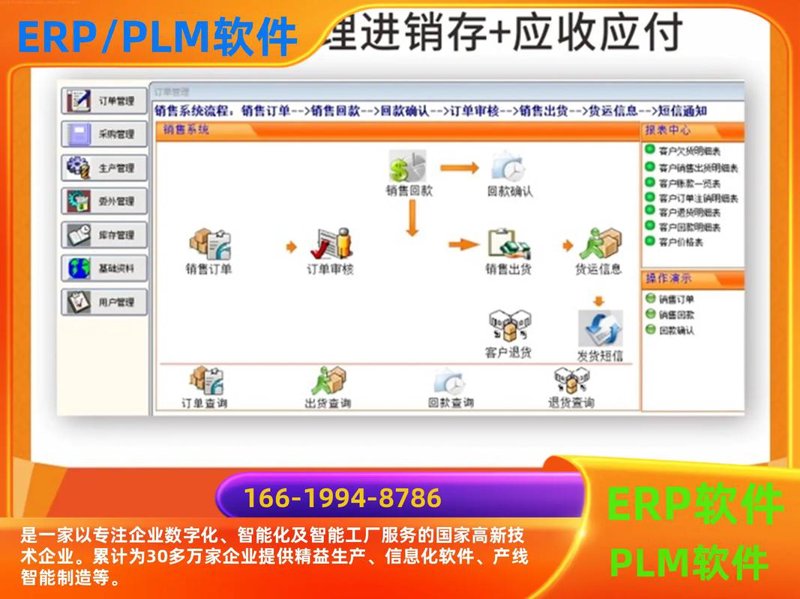 成都软件开发：现代科技的催化剂